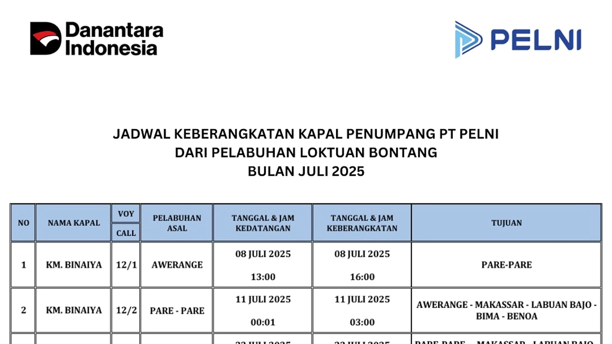 KM Binaiya Hadirkan Rute Bontang–Makassar–Kupang, Cek Jadwal Lengkapnya di Bulan Juli 2025