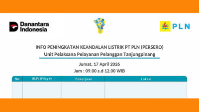 Pemadaman Listrik di Tanjungpinang, Masjid Nurul Huda dan Tunas Ilmu Ikut Padam Hari Ini, Jumat 17 April 2026