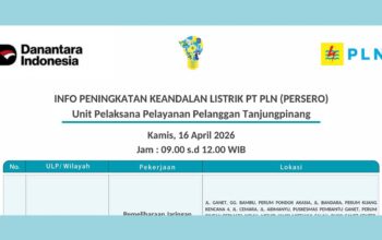 Perum Bintan Permata Indah hingga Ganet Center Tanjungpinang Padam Kamis 16 April 2026