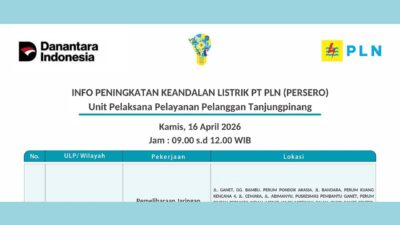 Perum Bintan Permata Indah hingga Ganet Center Tanjungpinang Padam Kamis 16 April 2026