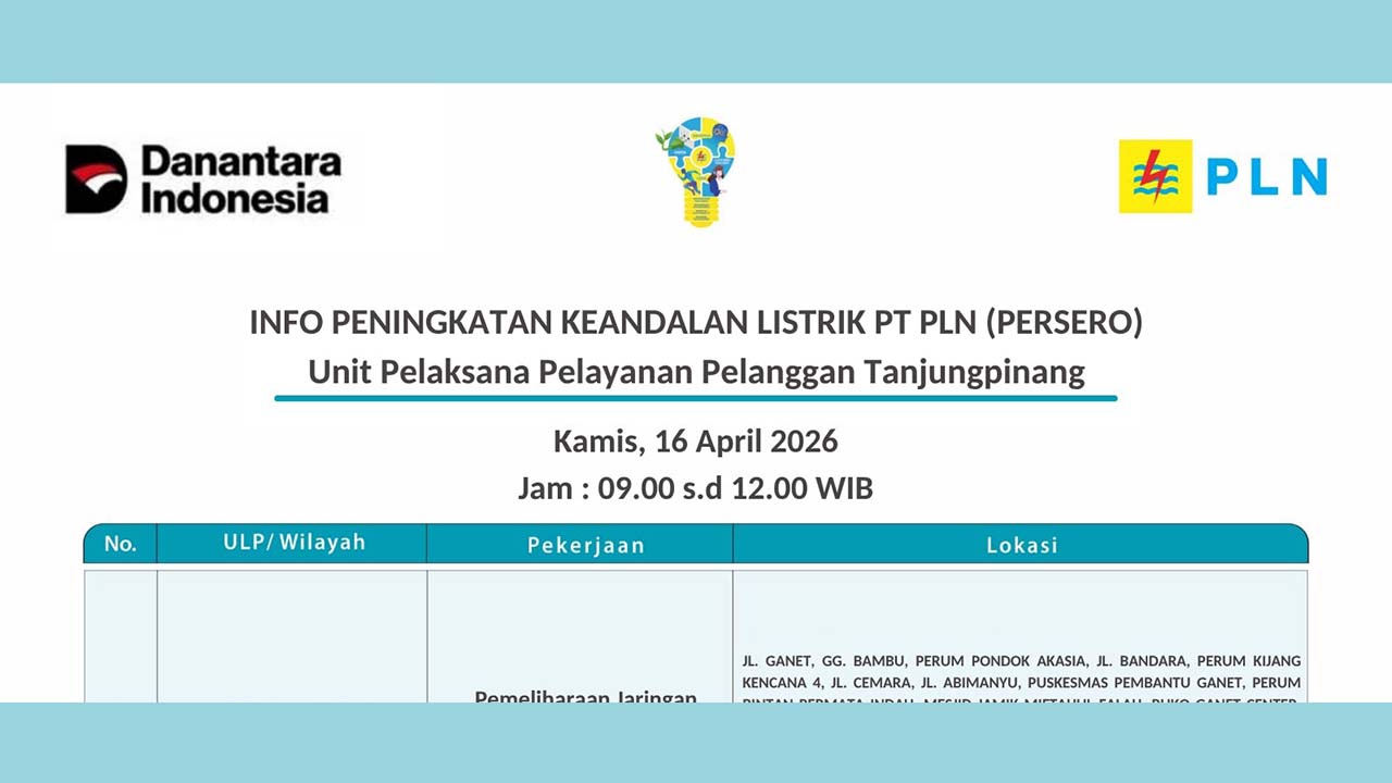 Perum Bintan Permata Indah hingga Ganet Center Tanjungpinang Padam Kamis 16 April 2026