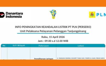 Perum Citra Manggis hingga Puri Sri Gading Padam Hari Ini, 15 April 2026