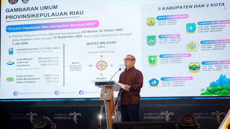 Wagub Nyanyang Paparkan Strategi Cross Border Tourism Kepri di Rakornas Pariwisata 2026